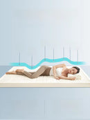 Colchón Ortopédico de Látex Natural | Descanso con Soporte